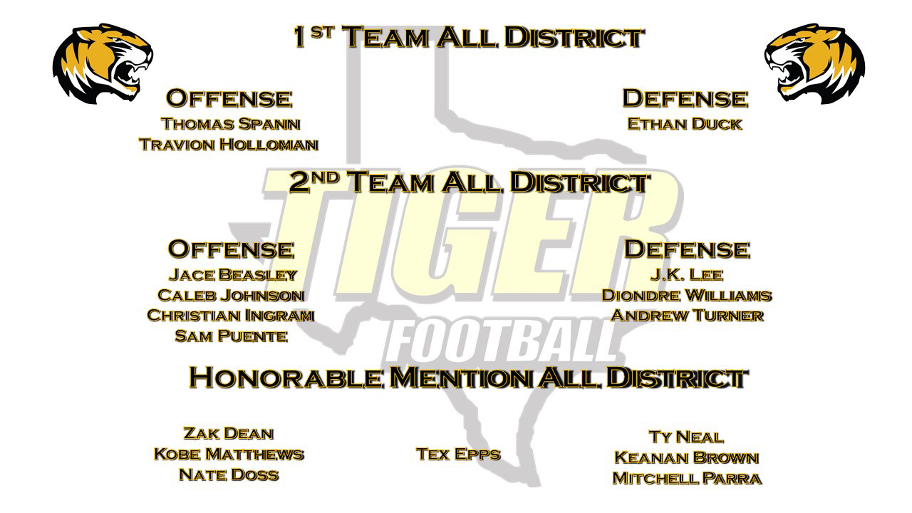 2015 MP Football AllDistrict Awards Mount Pleasant High School