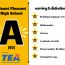 MPHS Earns “A” Rating & Six Distinctions for 24-25