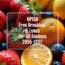 Free Breakfast & Lunch For All Students